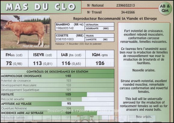 mas du clos
